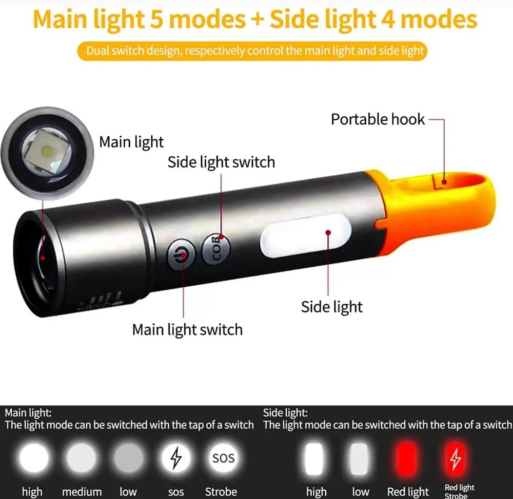Rechargeable Tactical Flashlight High Lumens, Brightest Flashlights for Emergencies Camping COB Sidelight, Zoomable Multicolor Lenses Flashlight Hiking Hunting - Image 4