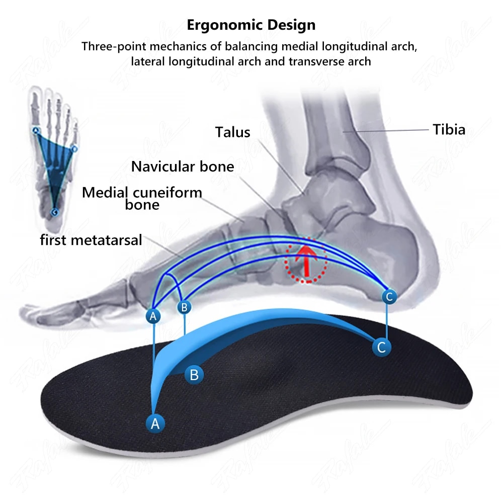 Flat Feet Arch Support Foot Pad Insole Shoe Inserts For Foot Pain Relief for Man & Woman - Image 5