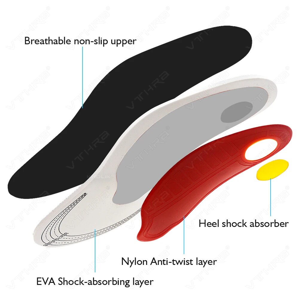 Flat Feet Arch Support Foot Pad Insole Shoe Inserts For Foot Pain Relief for Man & Woman - Image 8