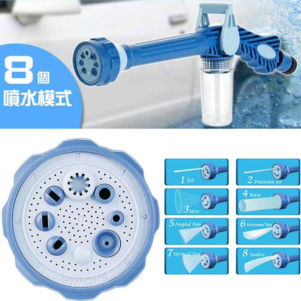 Jet Water Canon 8 In 1 Turbo Water Spray - For Car & Bike Washing, Gardening - Best Quality Water Spray ( Random Color ) - Image 2