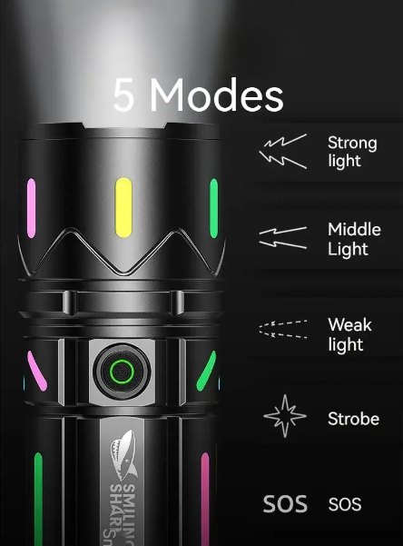 Tactical LED Flashlight Kit with Portable Green Hard Case - High-Powered, Rechargeable, Multi-Mode Light - Image 4