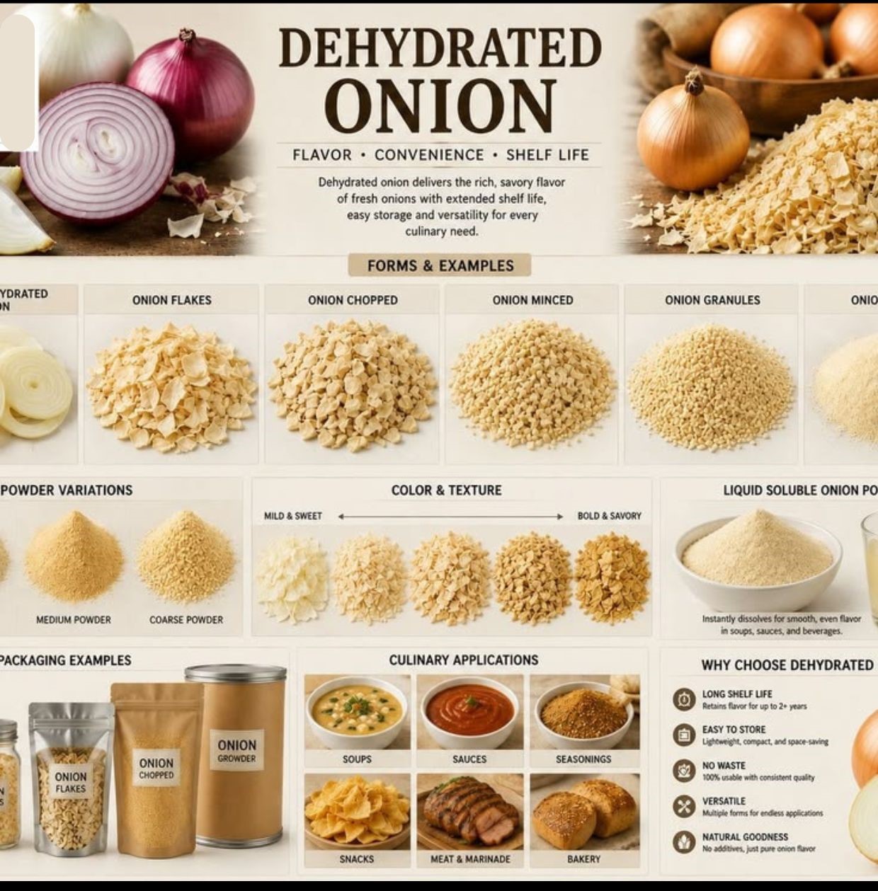 Dehydrated Onion Powder – 100g to 1kg