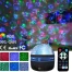 XKL-Q6N RGB Galaxy Projector Light