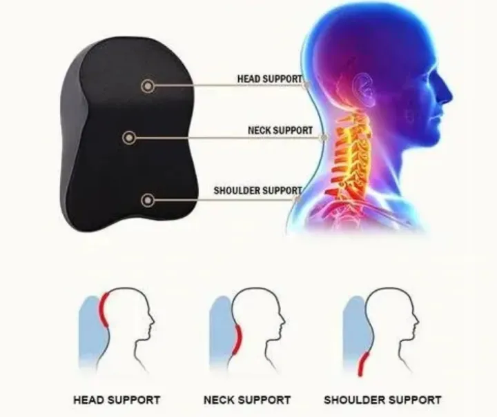 Memory Foam Car Neck Pillow